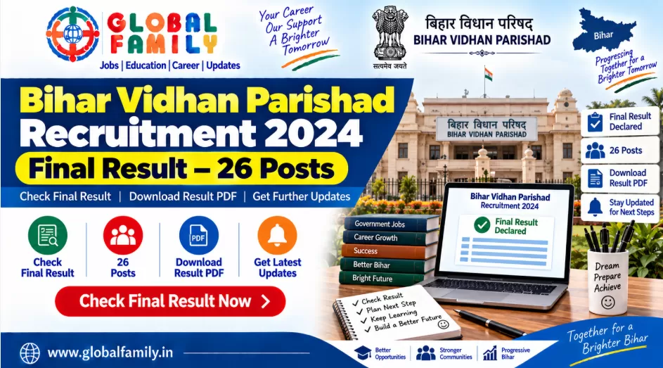 Bihar Vidhan Parishad Recruitment 2024 Final Result – 26 Posts