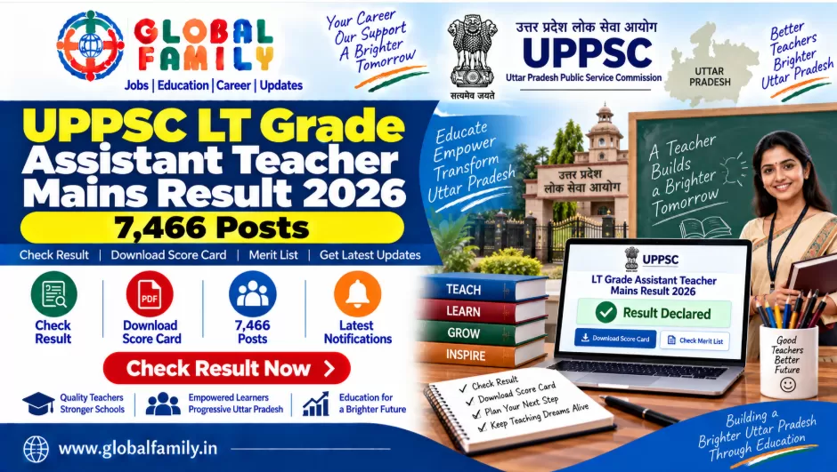 UPPSC LT Grade Assistant Teacher Mains Result 2026 – 7,466 Posts