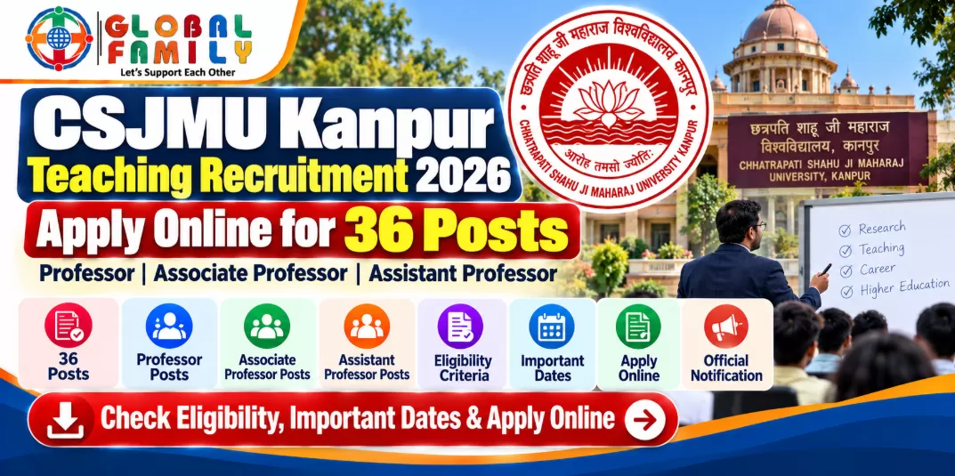 CSJMU Kanpur Teaching Recruitment 2026: Apply Online for 36 Professor, Associate Professor & Assistant Professor Posts