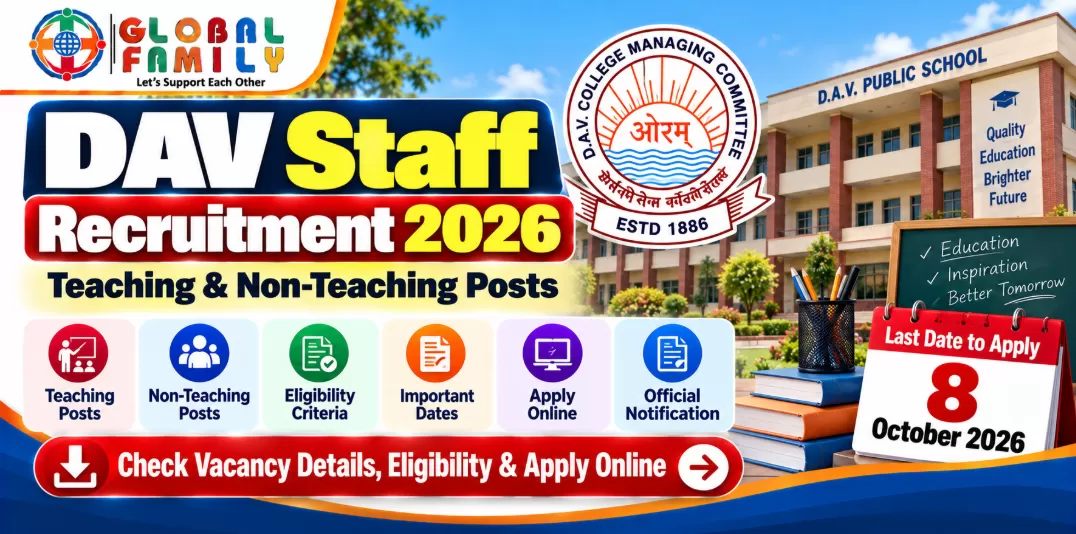 DAV Staff Recruitment 2026: Teaching & Non-Teaching Posts, Apply Online Before 8 October