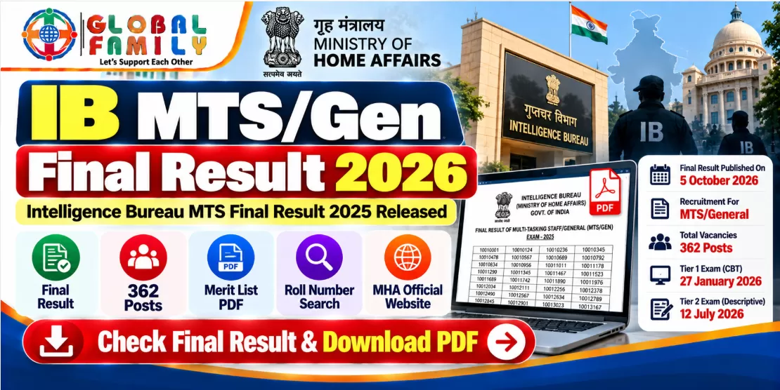 IB MTS/Gen Final Result 2026: Intelligence Bureau MTS Final Result 2025 Released