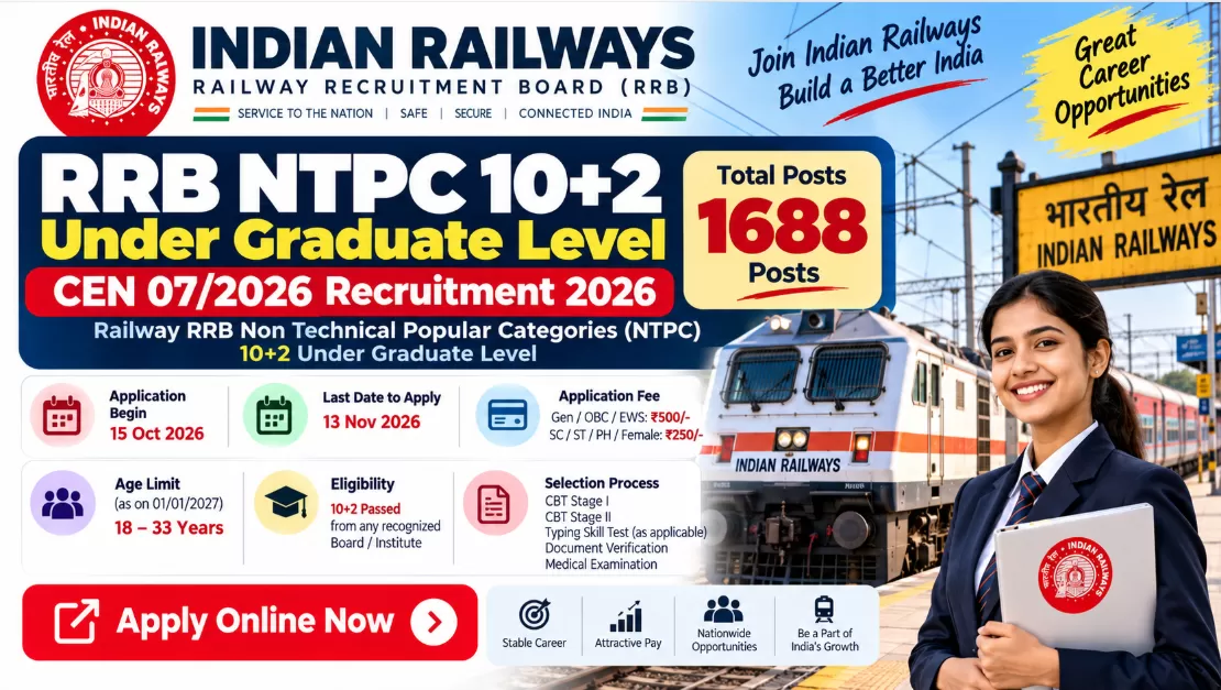 RRB NTPC 10+2 Recruitment 2026: Apply Online for 1,688 Posts, CEN 07/2026