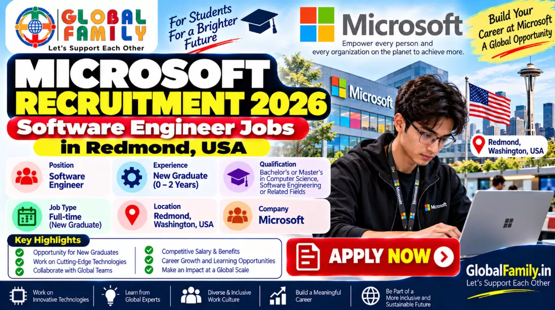 Microsoft Recruitment 2026: Software Engineer Jobs in Redmond, USA
