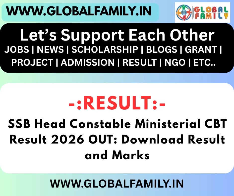 SSB Head Constable Ministerial CBT Result 2026 OUT: Download Result and Marks